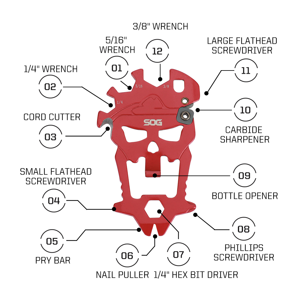 SOG 12 in 1 มัลติทูล MacV พวงก - Micro Screwdriver Kit บทวิจารณ์และราคา