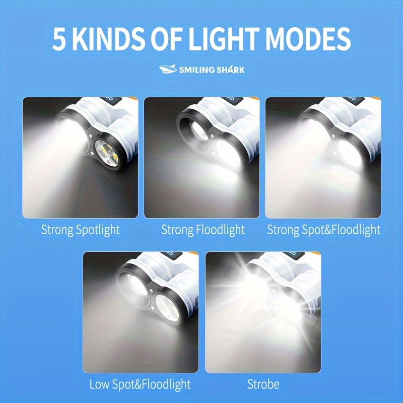 เรืองแสง Bright P50 LED EDC ไฟ - Edc (Every Day Carry บทวิจารณ์และราคา