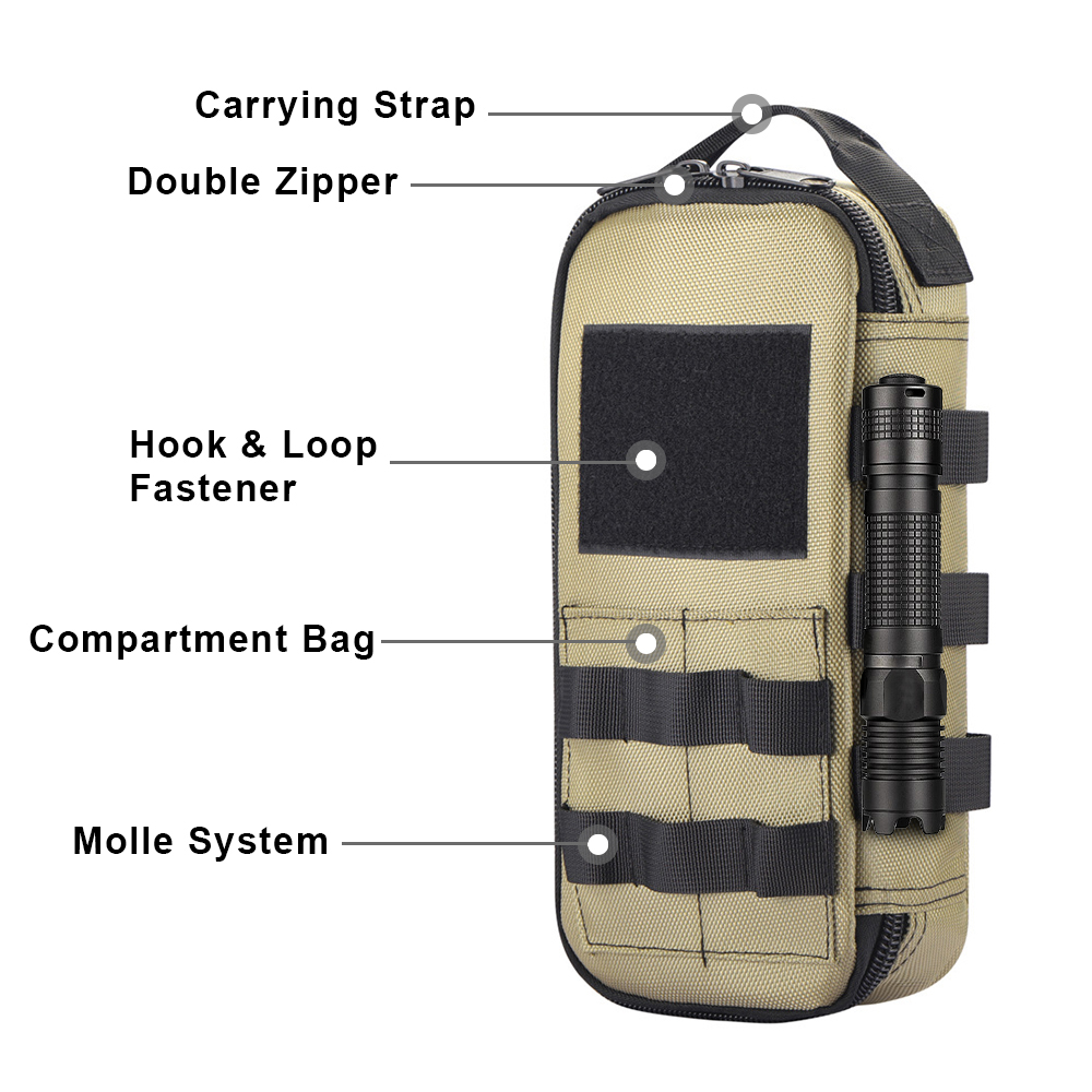 กระเป๋าอเนกประสงค์ EDC แบบยุทธ - Edc Carry Items บทวิจารณ์และราคา