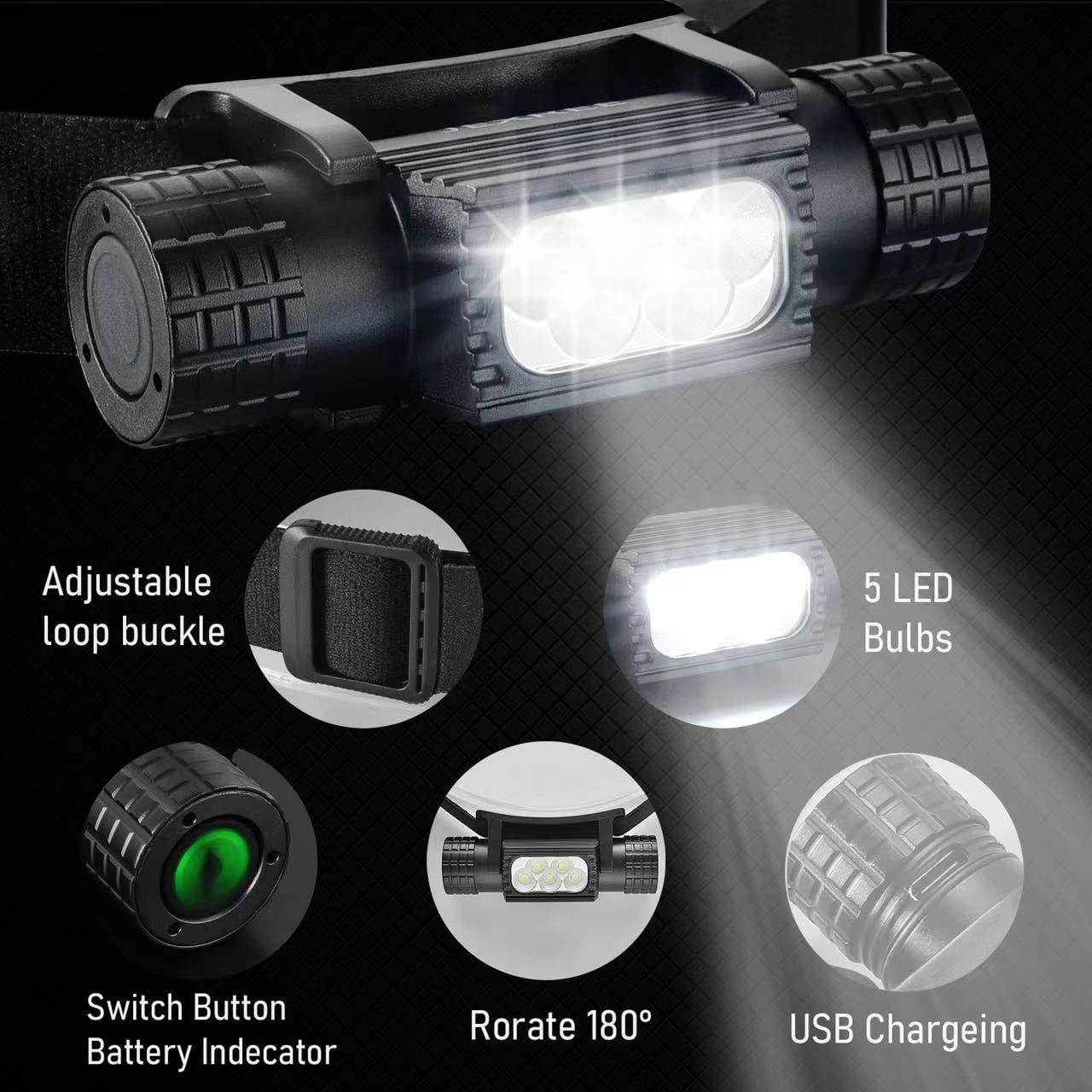 แบบพกพา USB C LED ไฟหน้าไฟฉาย  - Edc (Every Day Carry บทวิจารณ์และราคา